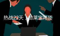 热战22天，德莱宝吊顶狂欢节完美收官!