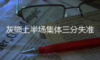 灰熊上半场集体三分失准	，外线14中3命中率仅为21.4%