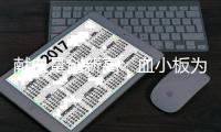 献血量创新高	，血小板为何仍紧缺
	？