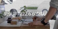 男队平均22.6岁女队20.1岁，史上最年轻中国游泳队出征世锦赛
