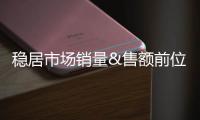 稳居市场销量&售额前位!安吉尔获地产品牌青睐