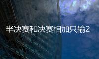 半决赛和决赛相加只输2局，斯瓦泰克创公开赛大满贯女单纪录