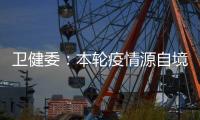 卫健委：本轮疫情源自境外输入Delta株