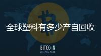 全球塑料有多少产自回收材料？中国团队最新研究发现不足10%