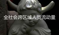 全社会跨区域人员流动量预计超7.5亿人次