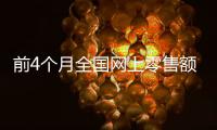 前4个月全国网上零售额4.41万亿元