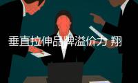垂直拉伸品牌溢价力 翔运志发门业重拳出击