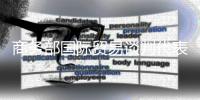 商务部国际贸易谈判代表：中美原则上达成协议框架
