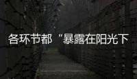 各环节都“暴露在阳光下”
，CCER首批减排量完成登记