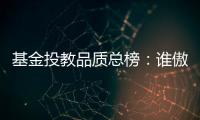 基金投教品质总榜：谁傲居榜首�？谁落在榜尾？丨基金投教测评④