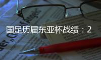 国足历届东亚杯战绩：2冠2亚5季，近三届均获得第三名