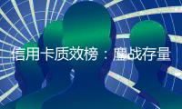 信用卡质效榜：鏖战存量市场	，谁在精耕细作
？