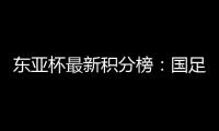 东亚杯最新积分榜：国足0