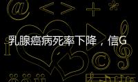 乳腺癌病死率下降，信GPT还是人？