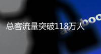总客流量突破118万人次�！珠海高新区“五一”文旅市场火爆