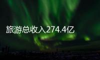 旅游总收入274.4亿元
，多图看懂五一假期广东“成绩单”