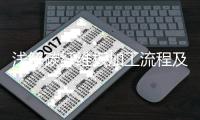 浅解碳纤维板加工流程及应用领域