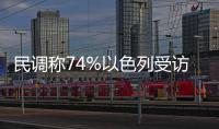 民调称74%以色列受访者支持实现加沙全面停火