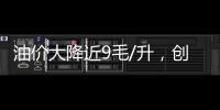 油价大降近9毛/升	，创新低的油价几乎全涨回来，下次7月15日调价