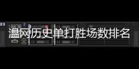 温网历史单打胜场数排名：纳芙拉蒂诺娃120胜领跑，德约第三