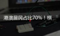 港澳居民占比70%
！横琴口岸随车人员验放厅开通一年共验放146万人次