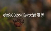 德约63次打进大满贯男单八强，刷新自己保持的公开赛时代纪录