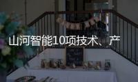 山河智能10项技术、产品入选湖南省绿色低碳先进适用技术、装备和产品推荐目录
