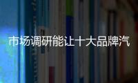 市场调研能让十大品牌汽车照明长远健康发展