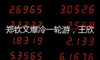 郑钦文爆冷一轮游，王欣瑜晋级第二轮