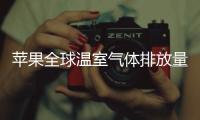 苹果全球温室气体排放量较2015年减少超60%