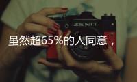 虽然超65%的人同意
	�，马斯克心心念念的“美国党”最终或是一场空