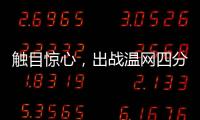 触目惊心，出战温网四分之一决赛之俄罗斯选手，竟无一人获胜