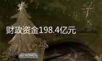 财政资金198.4亿元支持学前教育