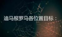 迪马报罗马各位置目标：埃文