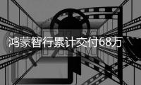 鸿蒙智行累计交付68万辆，连续10个月均价第一