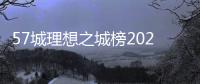 57城理想之城榜2024：五极格局内部分化 长三角全面胜利