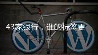 43家银行，谁的标签更绿�？｜2024年度“金标杆”