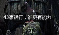 43家银行，谁更有能力守护你的“钱袋子”？丨2024年度“金标杆”