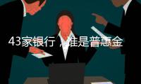 43家银行�，谁是普惠金融领头羊
？｜2024年度“金标杆”