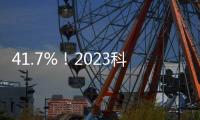 41.7%！2023科创板公司毛利率保持高位