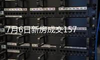 7月6日新房成交157套、二手房71套；涨价房源74套