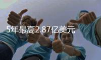 5年最高2.87亿美元	！魔术与班凯罗顶薪续约 锁定三大年轻核心阵容