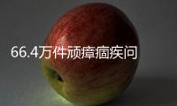 66.4万件顽瘴痼疾问题，政法队伍整改情况如何？