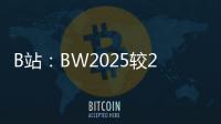 B站：BW2025较2024年上涨15万人次