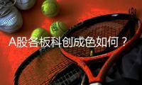 A股各板科创成色如何�？