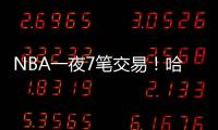 NBA一夜7笔交易！哈登迎强力帮手，魔术豪掷2.87亿，步行者传噩耗