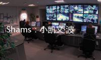 Shams：小凯文·波特2年1100万美元回归雄鹿