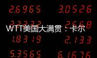 WTT美国大满贯
：卡尔伯格2