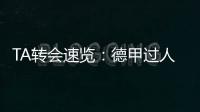 TA转会速览
：德甲过人王吉滕斯是切尔西边路的必要补充