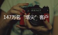 147万名“塔尖”客户金融资产21万亿，“最耀眼明珠”撑起银行逆周期重任